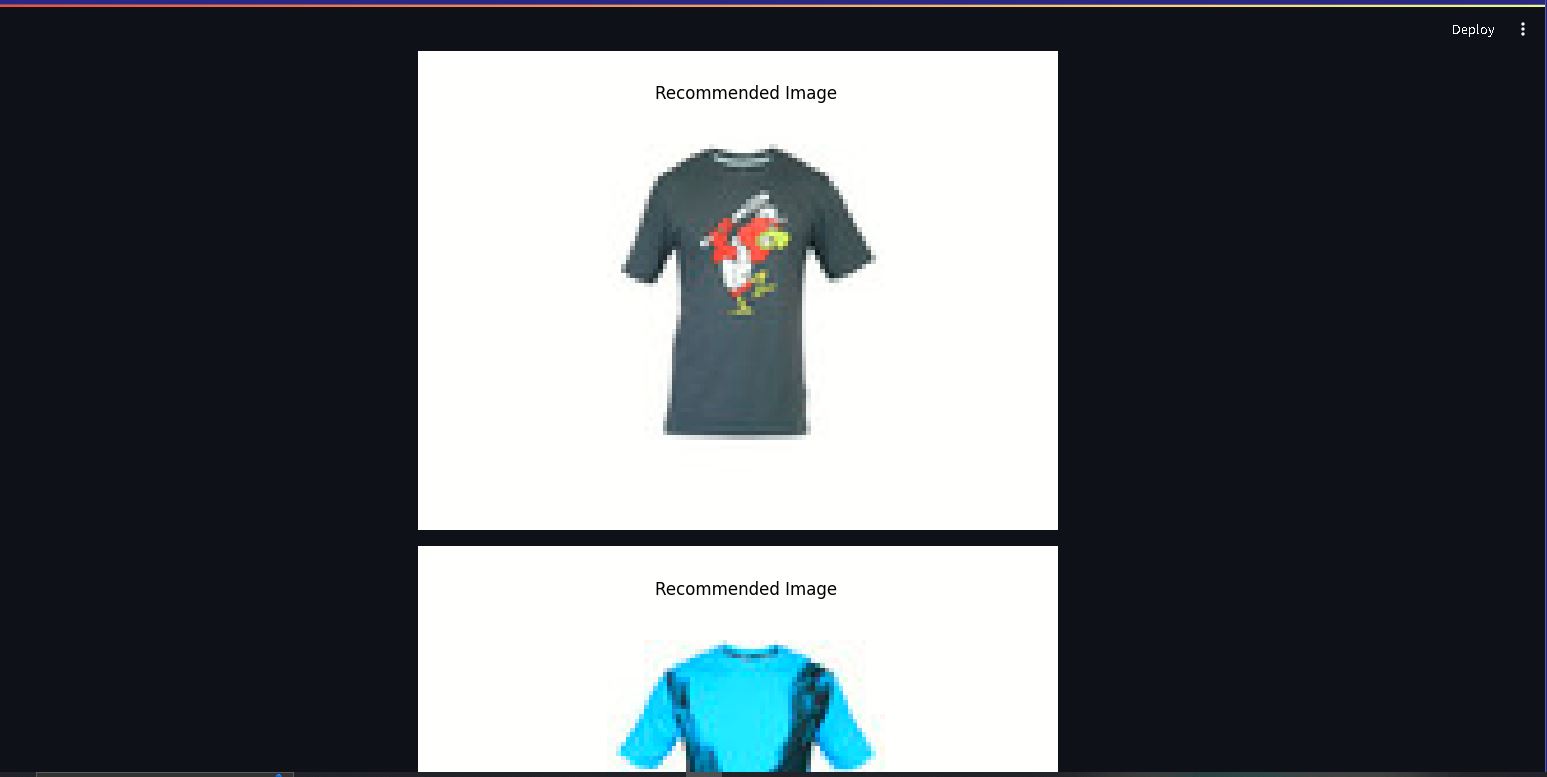 Fashion Recommendation System